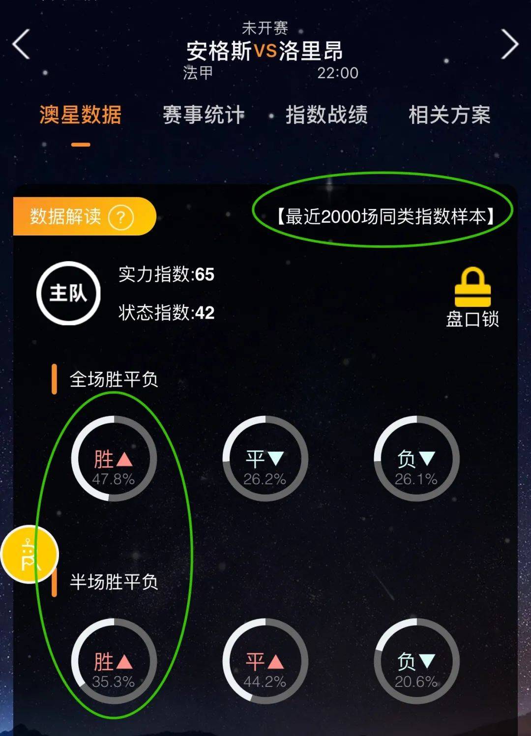 得分机会这